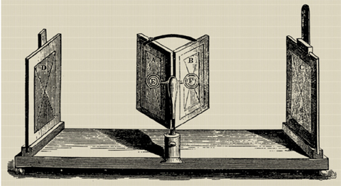 Mirroscope, o estereoscpio desenhado por Charles Wheatstone em 1838