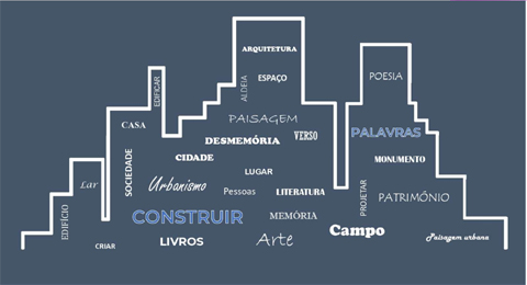 Arquitetos promovem crowdfunding para construir cidade em tamanho real de  Senhor dos Anéis