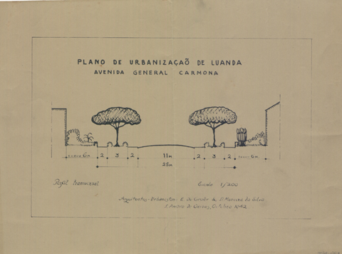 tienne de Gror e David Moreira da Silva, Anteplano da Cidade de Luanda, 1942